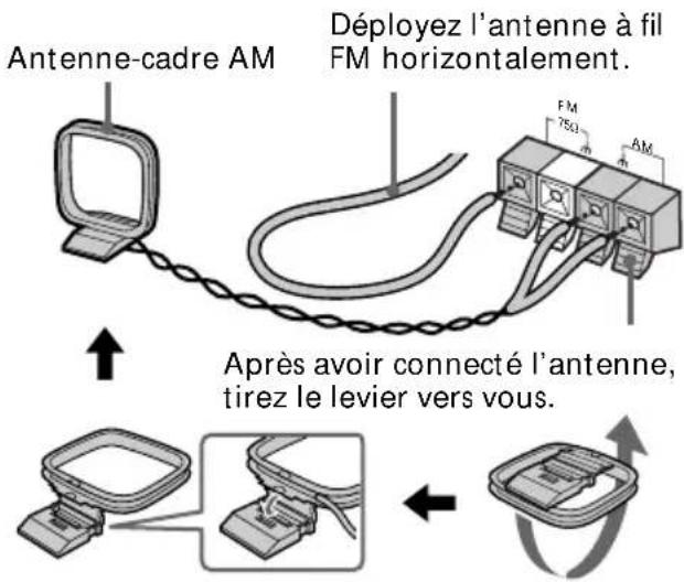 SONY HSTSE581 - Pour les autres modèles - 1