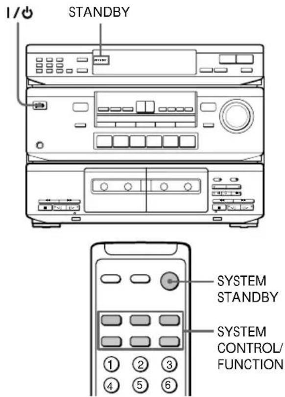 SONY HSTSE581 - Avant de commencer - 1
