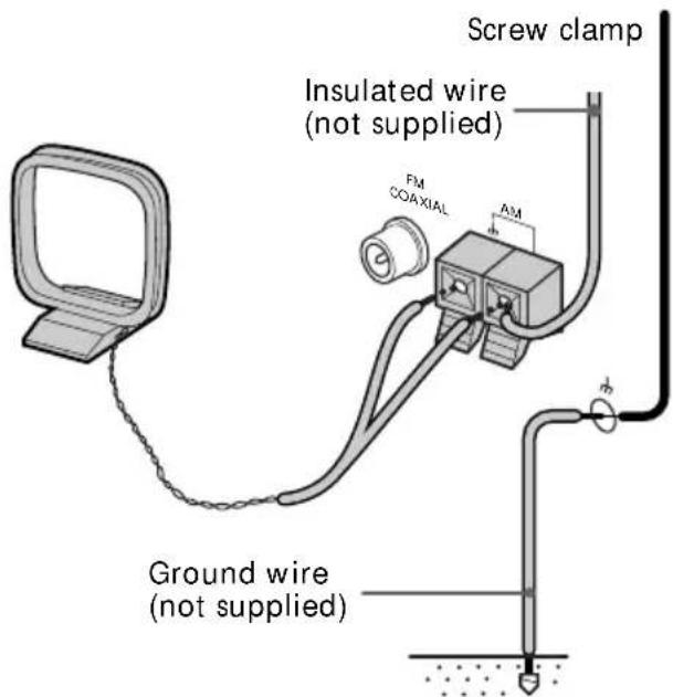 SONY HSTSE581 - AM antenna - 1