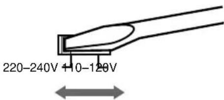 SONY HSTSE581 - CORRECT INCORRECT - 4