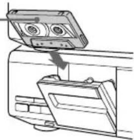 SONY HSTSE581 - Lecture d'une cassette - 3