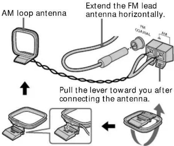 SONY HSTSE581 - Connect the FM/AM antennas. - 1