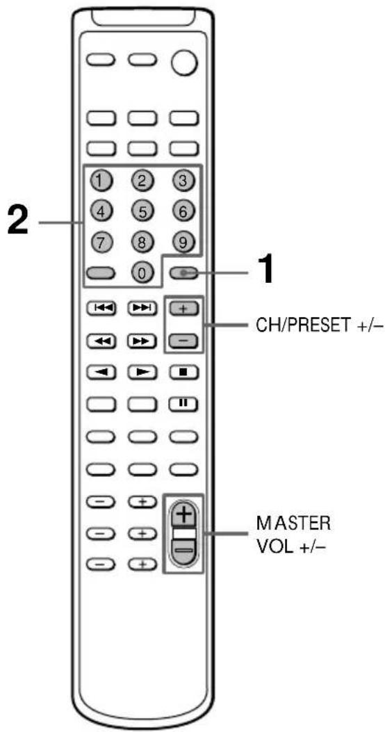 SONY HSTSE581 - — Sintonización de presintonías - 2