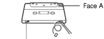 SONY HSTSE581 - Pour protégier vos enregistements - 1