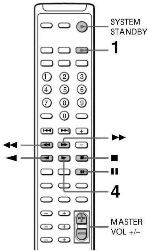 SONY HSTSE581 - Lecture d'une cassette - 2