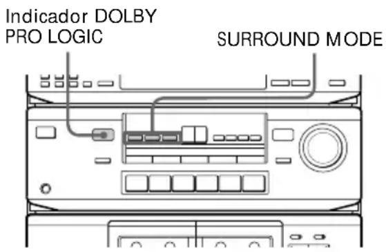 SONY HSTSE581 - Selección del modo ambiental - 1