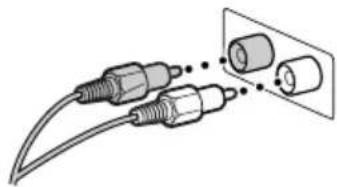 SONY HSTSE581 - Paso 1: Conexión del sistema (continuación) - 2
