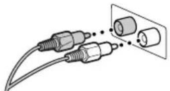 SONY HSTSE581 - Étape 1: Installation de la chaine (suite) - 2