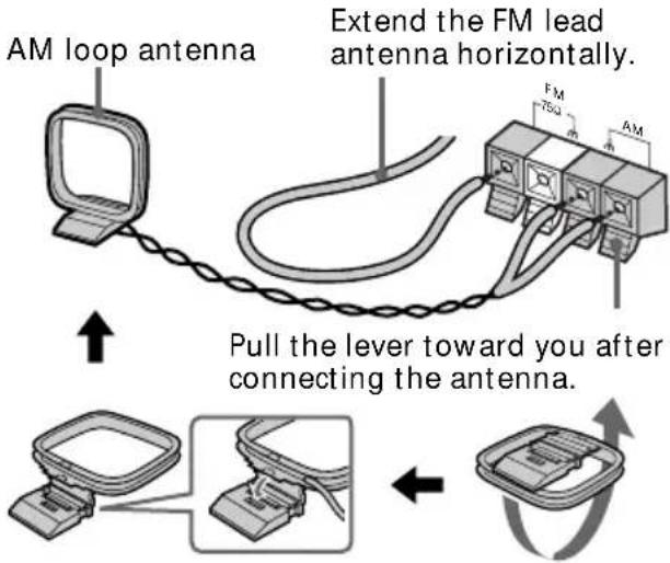 SONY HSTSE581 - Connect the FM/AM antennas. - 2