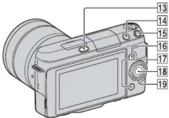 SONY Alpha NEXF3Y - Identification des pièces - 3