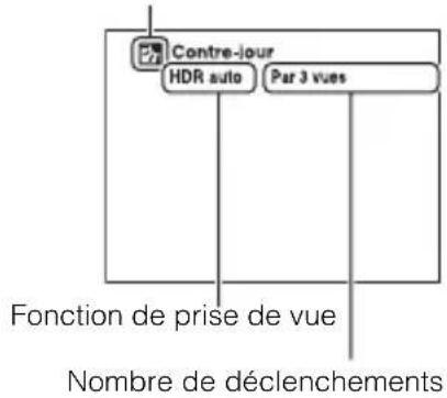 SONY Alpha NEXF3Y - Automatique supérieur - 1