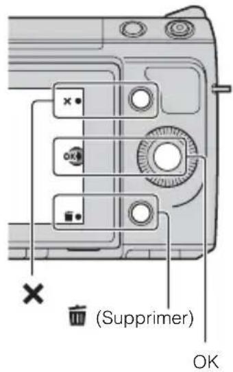 SONY Alpha NEXF3Y - Suppression d'images - 1
