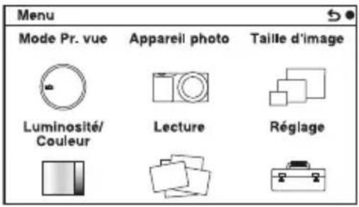 SONY Alpha NEXF3Y - Menu - 1