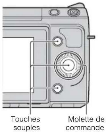 SONY Alpha NEXF3Y - Fonctionnement de l'appareil photo - 1