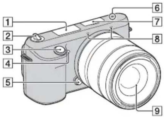 SONY Alpha NEXF3Y - Identification des pièces - 1