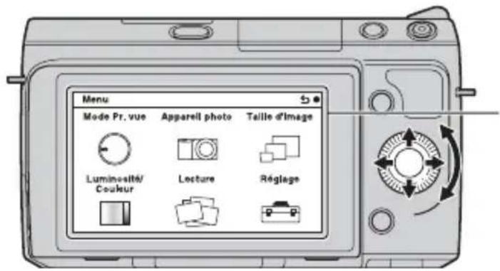 SONY Alpha NEXF3Y - Molette de commande - 3