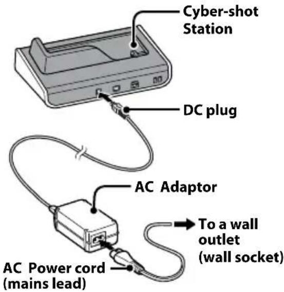 SONY CSSHD1 - Connect the AC Adaptor to the DC IN jack of the Cyber-shot Station. - 1