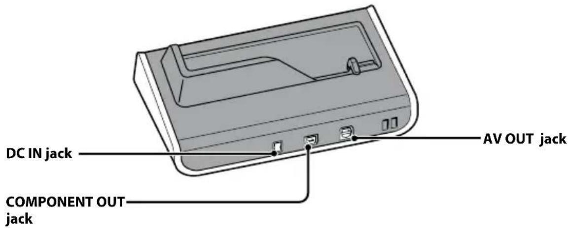 SONY CSSHD1 - Cyber-shot Station - 2