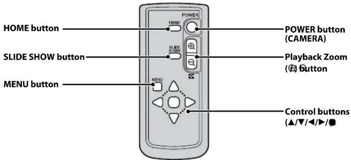 SONY CSSHD1 - Remote Control - 1