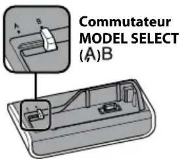 SONY CSSHD1 - Réglez le commutateur MODEL SELECT. - 1