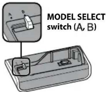 SONY CSSHD1 - Set the MODEL SELECT switch. - 1