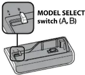 SONY CSSHD1 - About the MODEL SELECT switch - 1