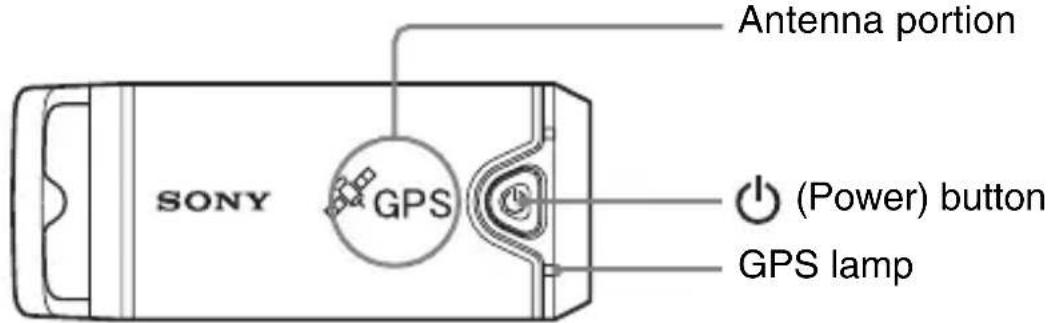 SONY GPSCS1KA - Press the (Power) button longer to turn on the unit. - 1