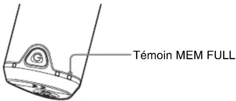 SONY GPSCS1KA - Mémoire d'enregistrement - 1