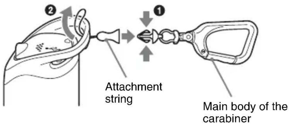 SONY GPSCS1KA - Attaching the carabiner - 1