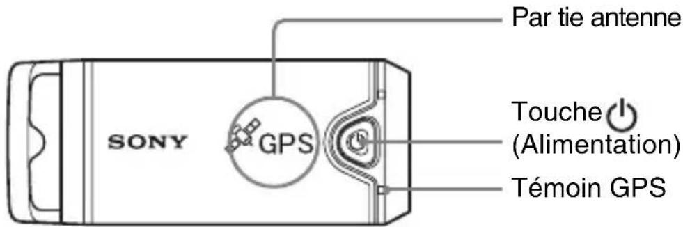 SONY GPSCS1KA - Appuyez longuement sur la touche (Alimentation) pour mettre l'unité sous tension. - 1