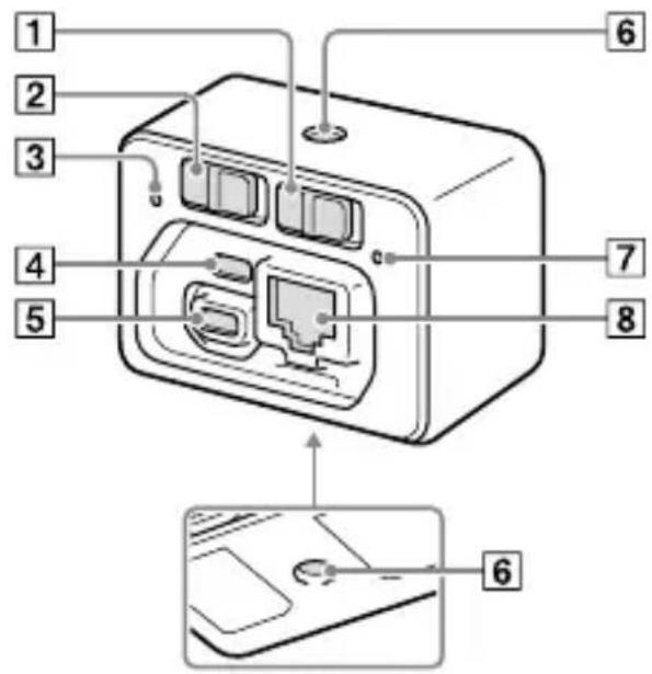 SONY CCBWD1 - Identificación de las partes - 1