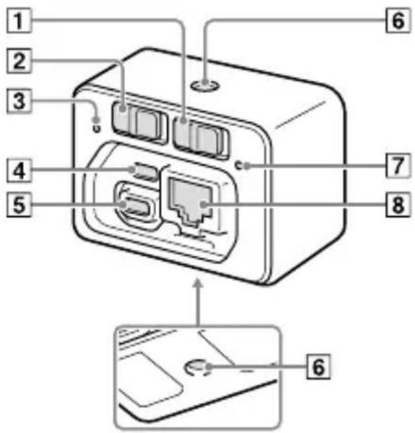 SONY CCBWD1 - Identification des pièces - 1