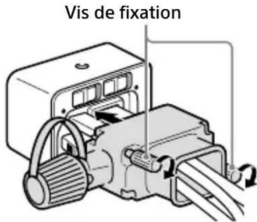 SONY CCBWD1 - Protège-câble - 1