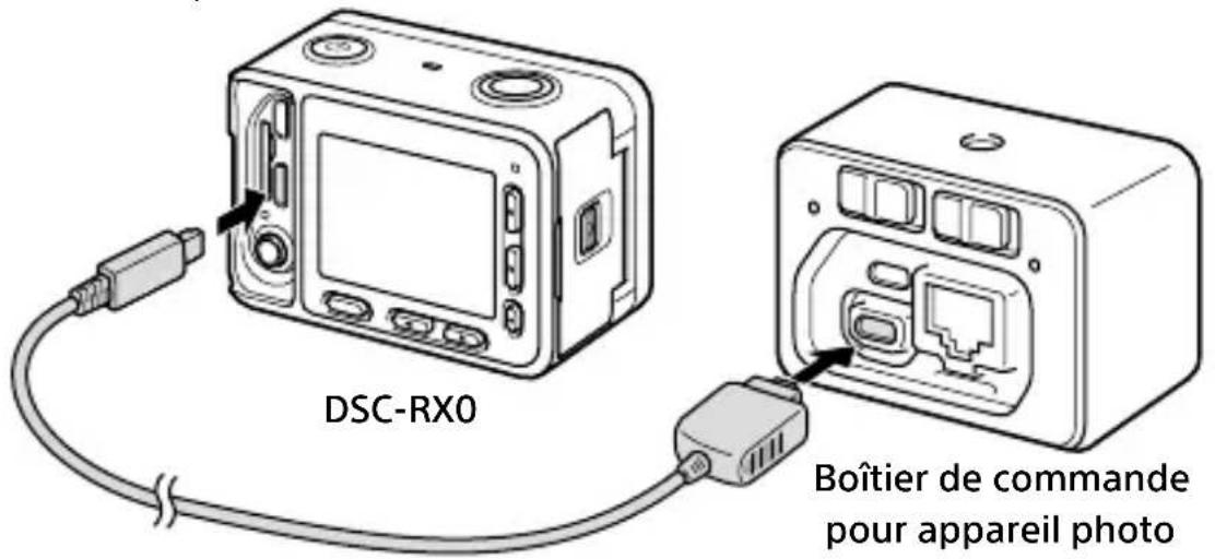 SONY CCBWD1 - Connectez le multi connecteur sur le produit avec le multi/micro connecteur USB sur l'appareil photo au moyen du câble de connexion multi-terminal (fourni). - 1
