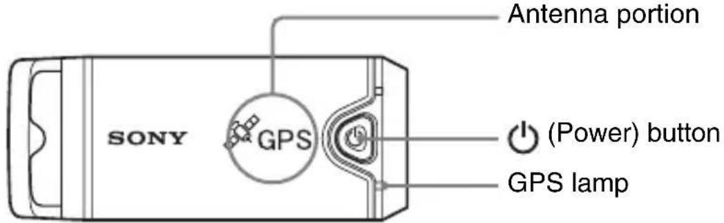 SONY GPSCS1KASP - Press the (Power) button longer to turn on the unit. - 1