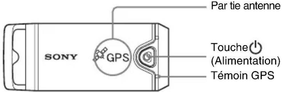 SONY GPSCS1KASP - Appuyez sur la touche (Alimentation) pendant un certain temps pour mettre l'unité sous tension. - 1