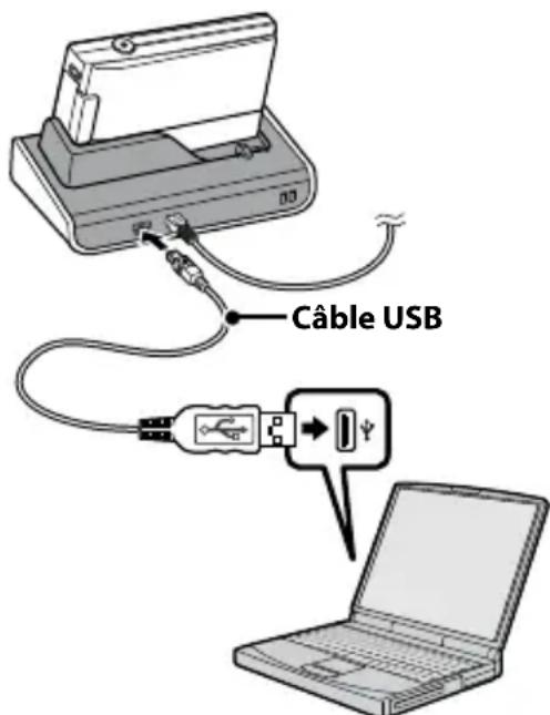 SONY CSSPC1 - Raccordez la Cyber-shot Station à votre ordinateur à l'aide du cable USB fourni avec la Cyber-shot Station. - 1