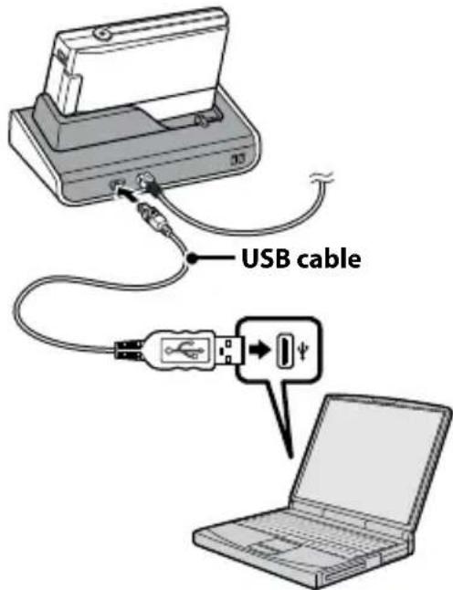 SONY CSSPC1 - Connect the Cyber-shot Station to your computer by the USB cable supplied with the Cyber-shot Station. - 1