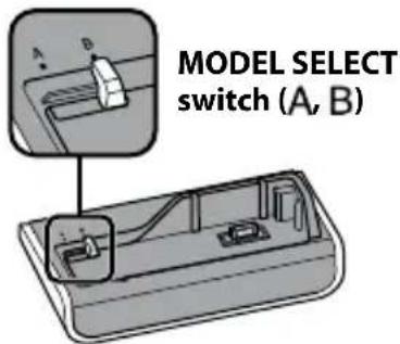 SONY CSSPC1 - Set the MODEL SELECT switch. - 1