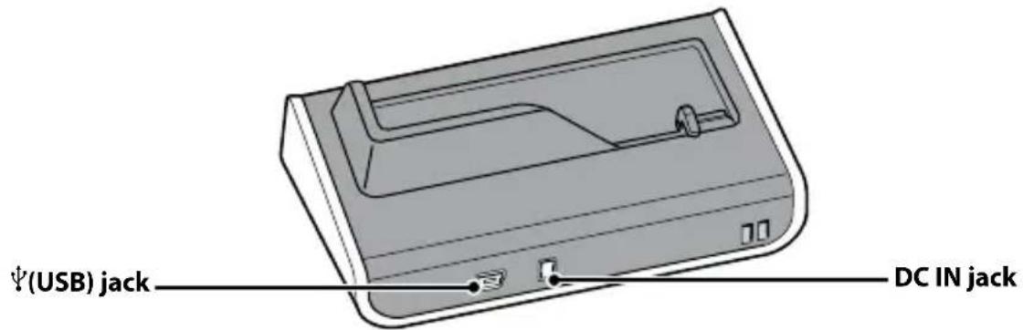 SONY CSSPC1 - Cyber-shot Station - 2