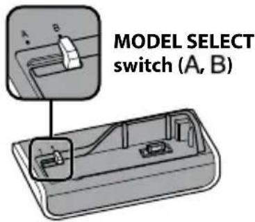 SONY CSSPC1 - About the MODEL SELECT switch - 1