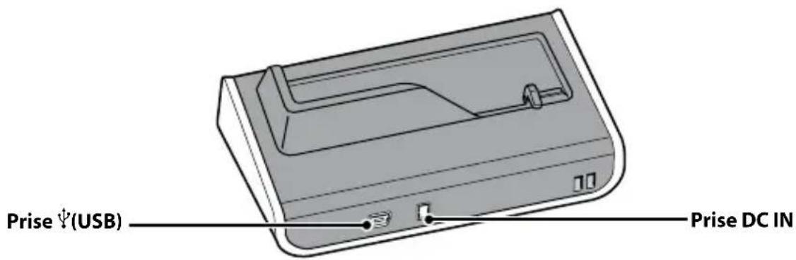 SONY CSSPC1 - Cyber-shot Station - 2