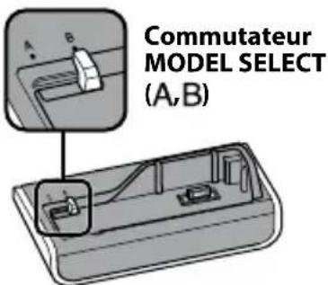 SONY CSSPC1 - Reglez le commutateur MODEL SELECT. - 1
