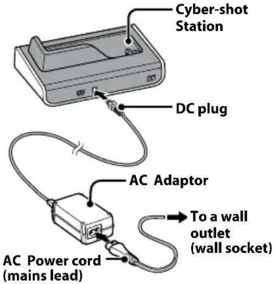 SONY CSSPC1 - Connect the AC Adaptor to the DC IN jack of the Cyber-shot Station. - 1