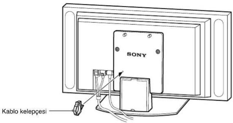 SONY SUP50T1 - Görüntü Birimini iki emniyet vidasıyla sehpaya bağlayın. - 2