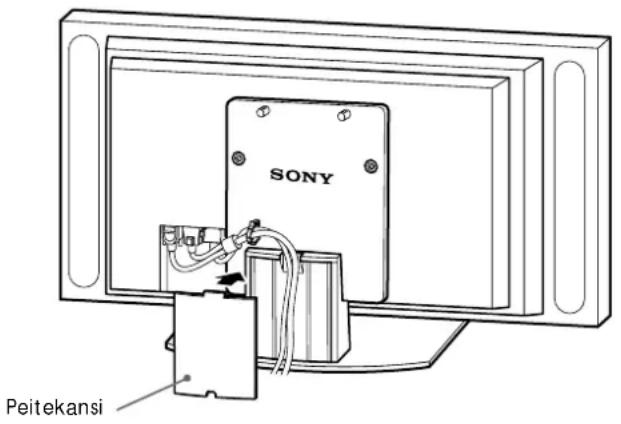 SONY SUP50T1 - 3 - 4