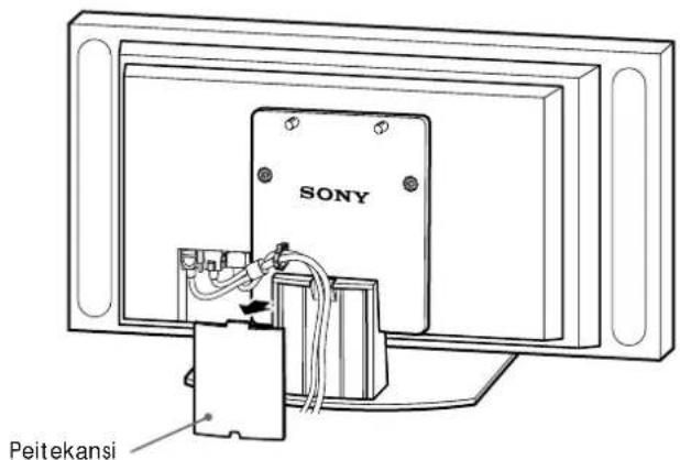 SONY SUP50T1 - 3 - 3