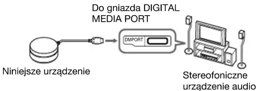 SONY TDMBT1 - Przygotowanie - 1