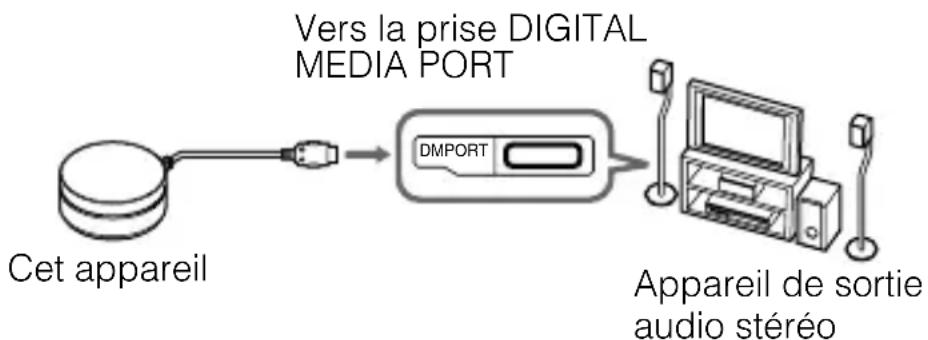 SONY TDMBT1 - Preparation - 1