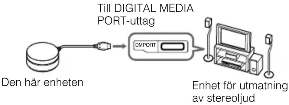SONY TDMBT1 - Förberedelser - 1